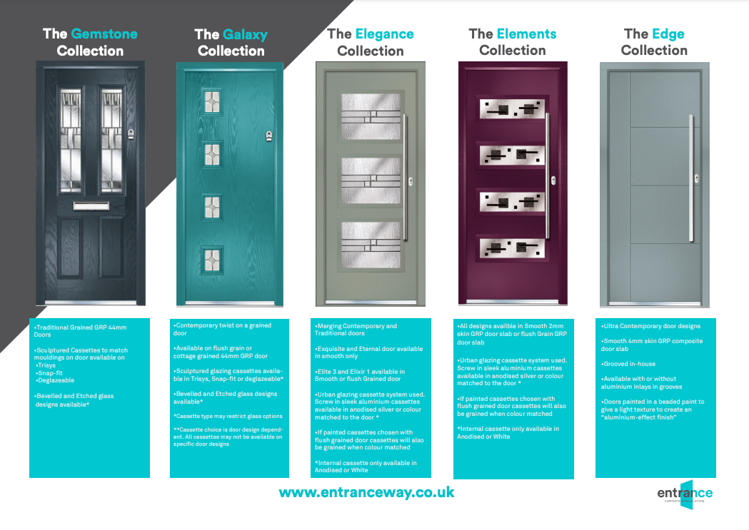 Entrance Doors collections