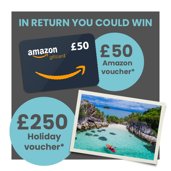 A promotional graphic with a dark grey background and blue circular elements. It features a £50 Amazon gift card image alongside text that reads '£50 Amazon voucher*'. Below, another circle displays '£250 Holiday voucher*' with an image of a tropical beach featuring clear water, rocks, and a red kayak. The headline text at the top reads 'IN RETURN YOU COULD WIN'